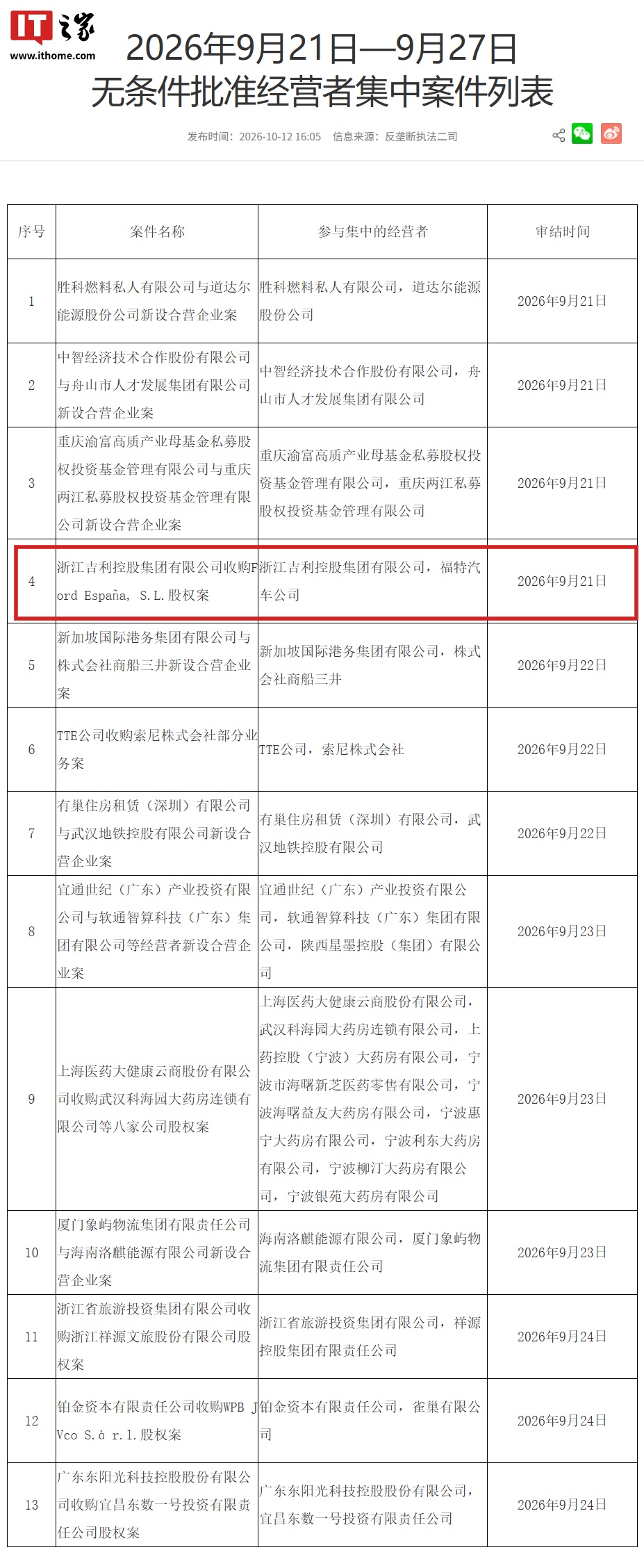爱游戏1