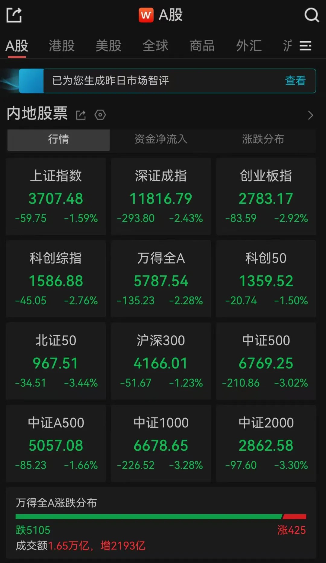 爱游戏1
